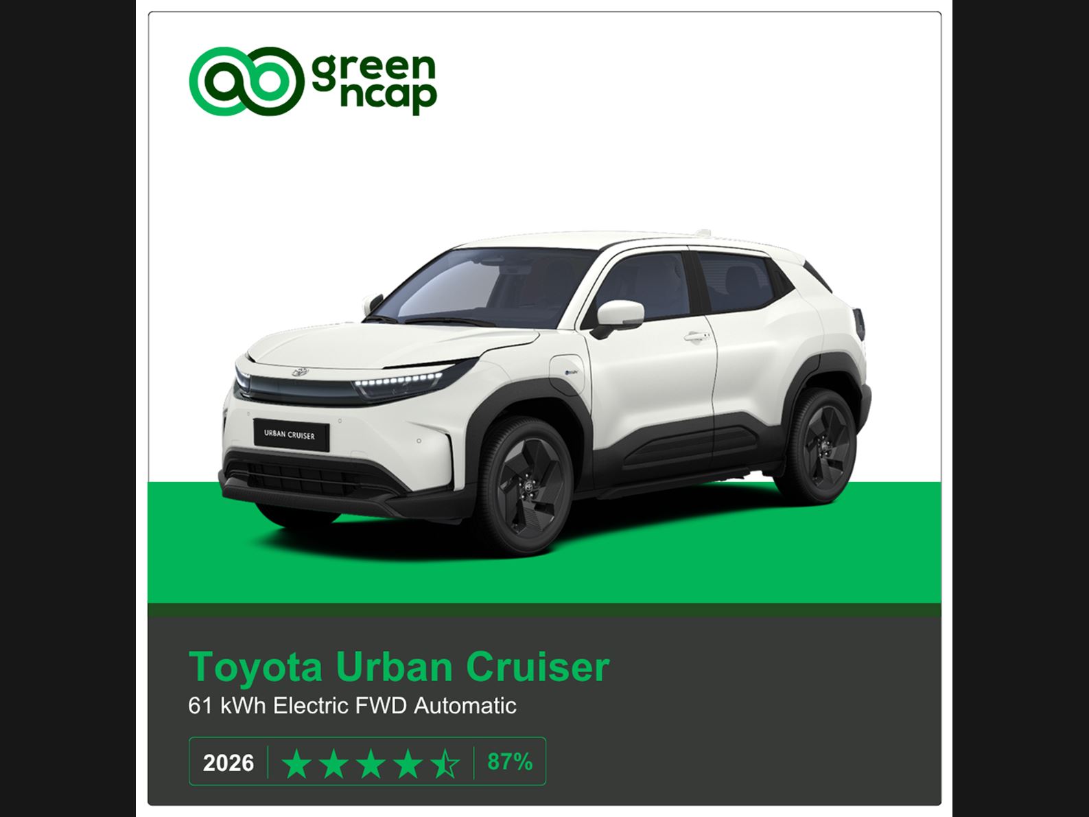 Toyota Urban Cruiser Green NCAP results 2026