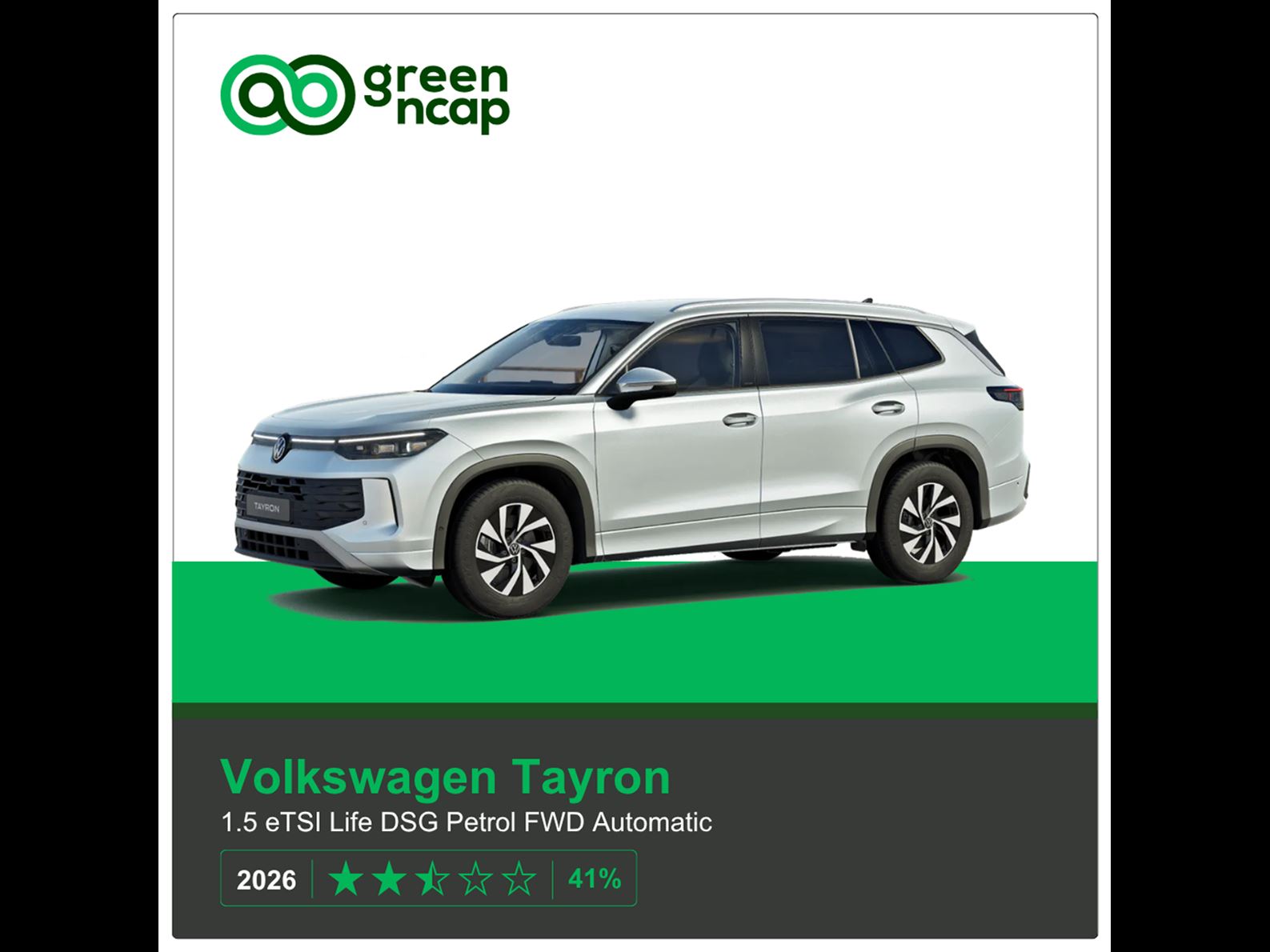 VW Tayron Green NCAP results 2026