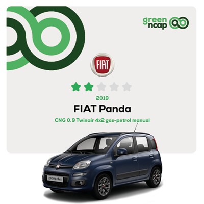 FIAT Panda Star rating banner