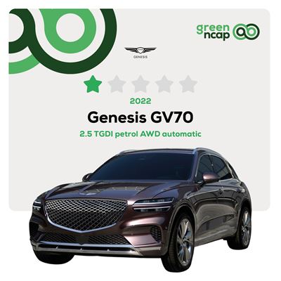 Genesis GV70 Green NCAP results 2022
