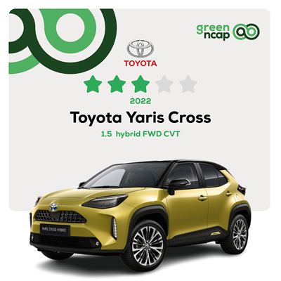 Toyota Yaris Cross Green NCAP results 2022