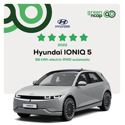 Hyundai IONIQ 5 Green NCAP results 2022