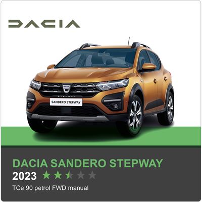Green NCAP assessment of the Dacia Sandero Stepway TCe 90 petrol FWD  manual, 2023