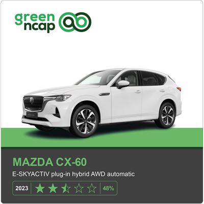 MAZDA CX 60 Green NCAP results 2023