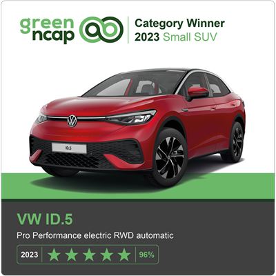 Green NCAP assessment of the VW Touran 1.5 TSI OPF petrol FWD manual, 2023