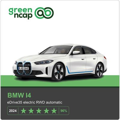 BMW i4 Green NCAP results 2024