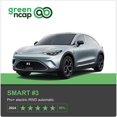 smart 3 Green NCAP results 2024