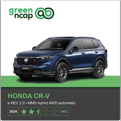 Honda CR V Green NCAP results 2024