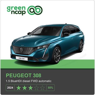 Peugeot 308 Green NCAP results 2024