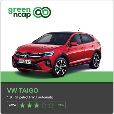 VW Taigo Green NCAP results 2024