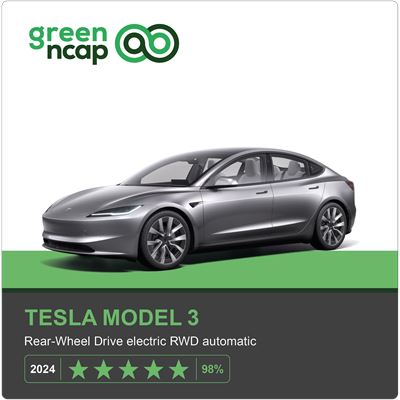 Tesla Model 3 Green NCAP results 2024