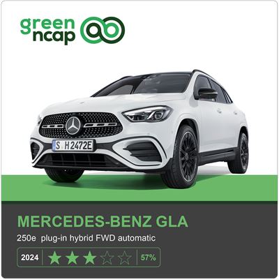 Mercedes Benz GLA Green NCAP results 2024