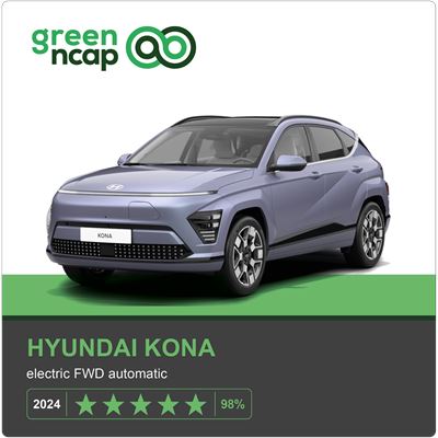 Hyundai KONA Green NCAP results 2024