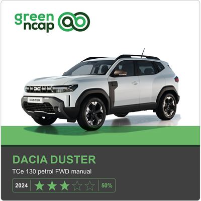 Dacia Duster Green NCAP results 2024