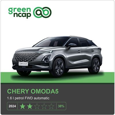 CHERY OMODA5 Green NCAP results 2024