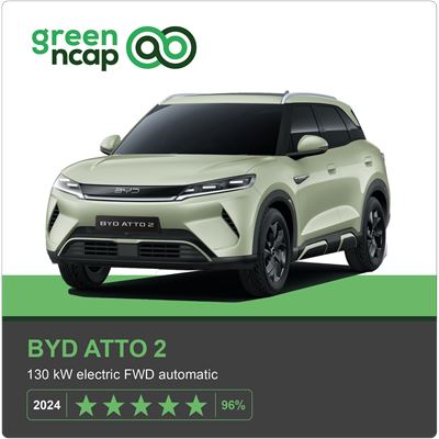 BYD ATTO 2 Green NCAP results 2024