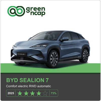 BYD Sealion 7 Green NCAP results 2025