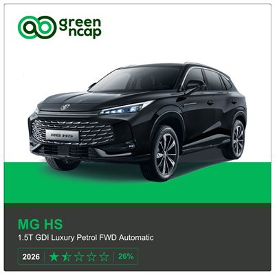 MG HS Green NCAP results 2026