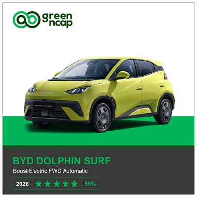 BYD DOLPHIN SURF Green NCAP results 2026