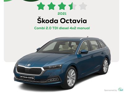 Banner - Škoda Octavia - 2021- 3.5 stars