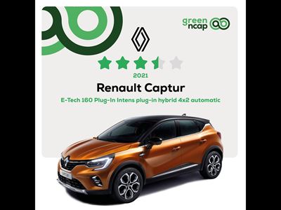 Renault Captur Green NCAP results 2021