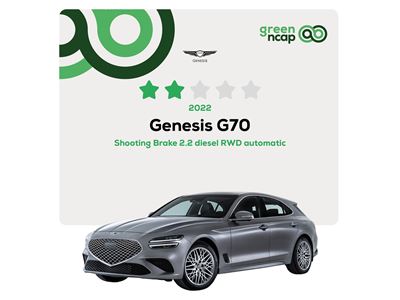 Genesis G70 Green NCAP results 2022