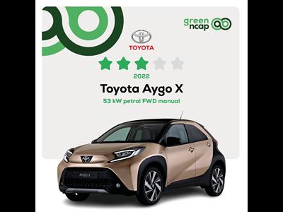 Toyota Aygo X Green NCAP results 2022