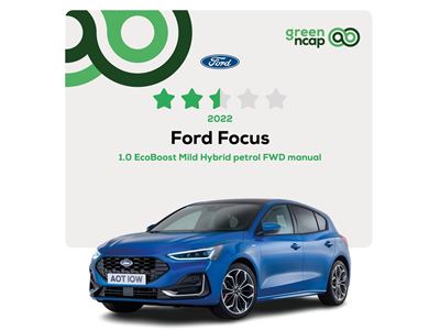 Ford Focus Green NCAP results 2022