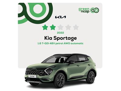 Kia Sportage Green NCAP results 2022