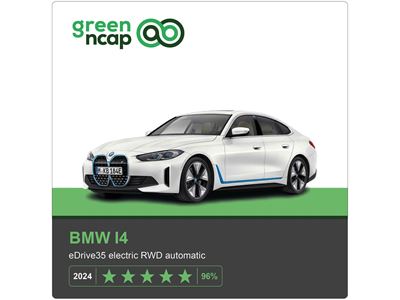 BMW i4 Green NCAP results 2024