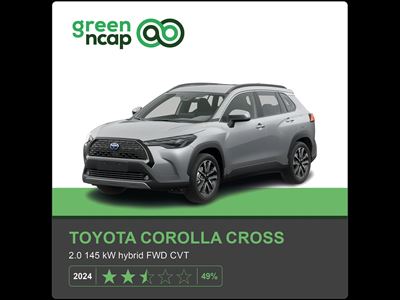 Toyota Corolla Cross Green NCAP results 2024