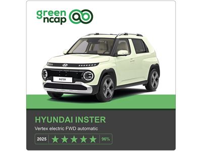 Hyundai Inster Green NCAP results 2025