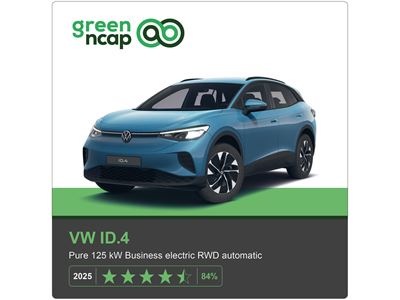 VW ID 4 Green NCAP results 2025