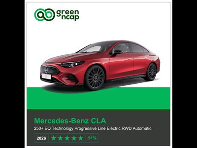 Mercedes Benz CLA Green NCAP results 2026