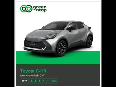 Toyota C HR Green NCAP results 2026