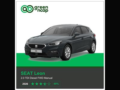 SEAT Leon Green NCAP results 2026