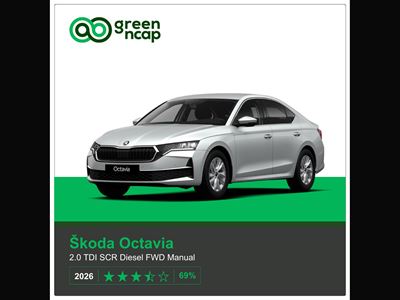 koda Octavia Green NCAP results 2026