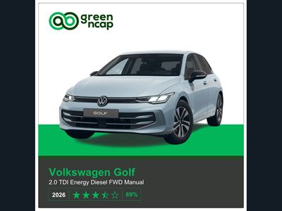 VW Golf Green NCAP results 2026