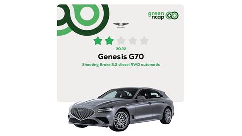 Genesis G70 Green NCAP results 2022