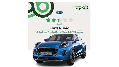 Ford Puma Green NCAP results 2022