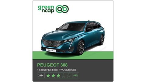 Peugeot 308 Green NCAP results 2024