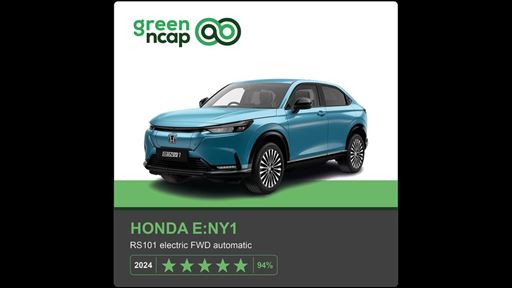 Honda e Ny1 Green NCAP results 2024