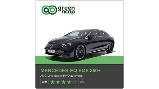 Mercedes Benz EQE 350 Green NCAP results 2025