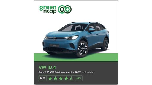 VW ID 4 Green NCAP results 2025
