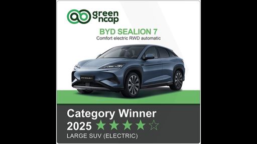 BYD SEALION 7 Green NCAP Category Winner 2025 Large SUV Electric