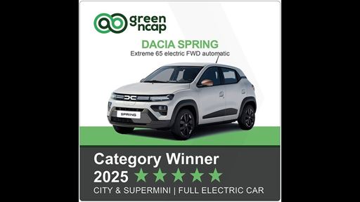 Dacia Spring Green NCAP Category Winner 2025 City Supermini Full Electric Car