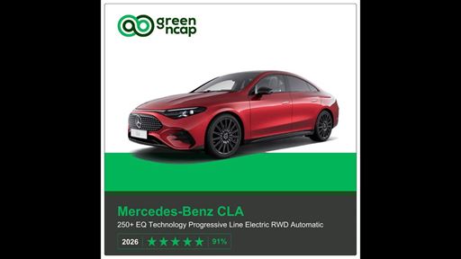 Mercedes Benz CLA Green NCAP results 2026