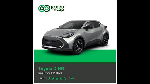 Toyota C HR Green NCAP results 2026
