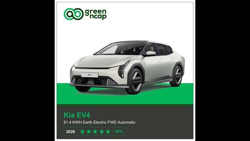 Kia EV4 Green NCAP results 2026