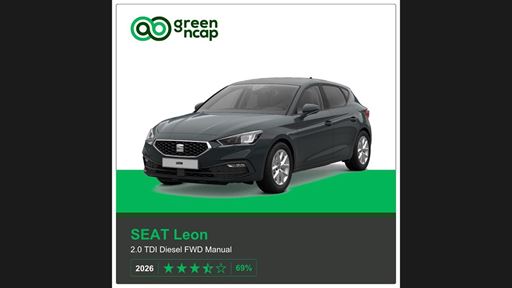 SEAT Leon Green NCAP results 2026